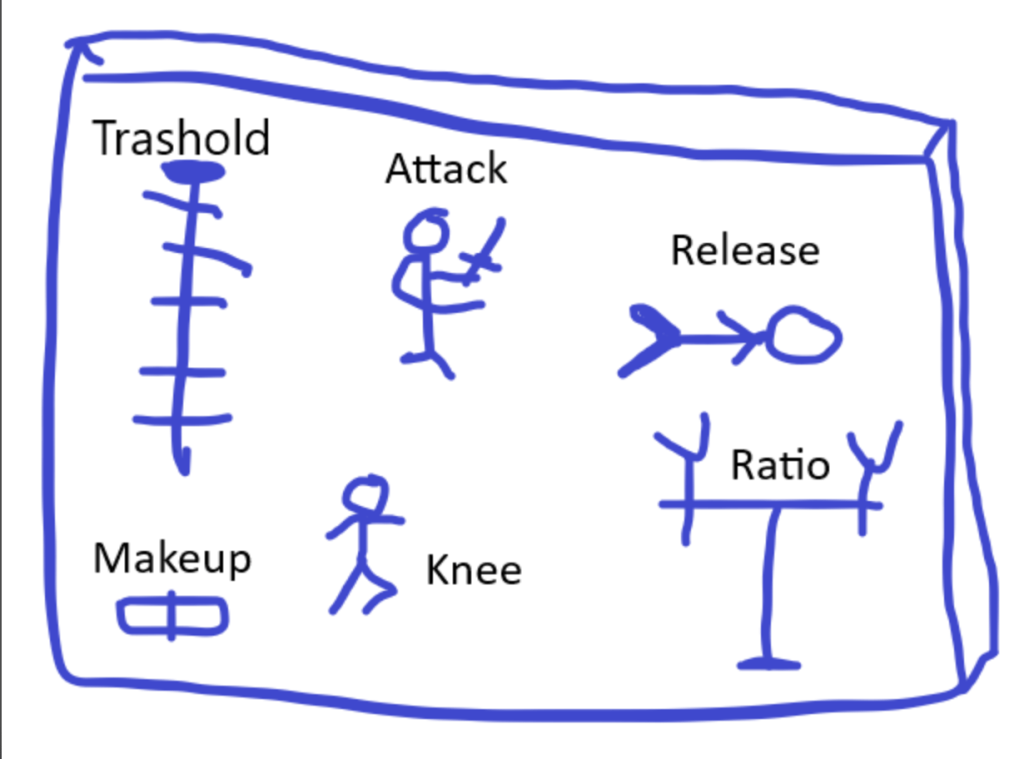 קומפרסור - ציור רביב פנחס